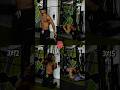 Core Training #abs #calisthenics #coreexercises #bodyweightexercises