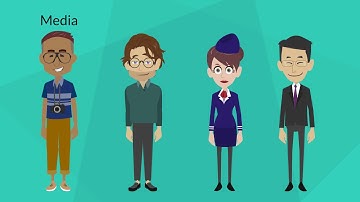 2D Animated Explainer Video
