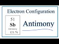 Electron Configuration and Antimony Concepts