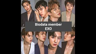 biodata member exo 2021