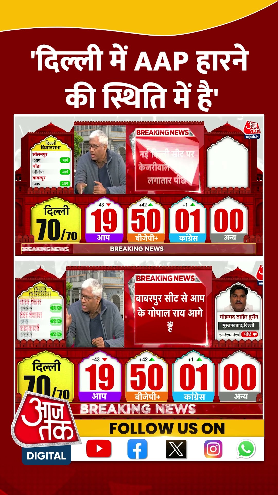 'Delhi में AAP हारने की स्थिति में है' #shorts #viral #shortvideo #delhielectionresult #aap