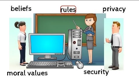 What is Computer Ethics? | Explain Computer Ethics in Hindi