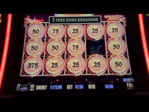 Mandalay Bay Las Vegas hotel casino