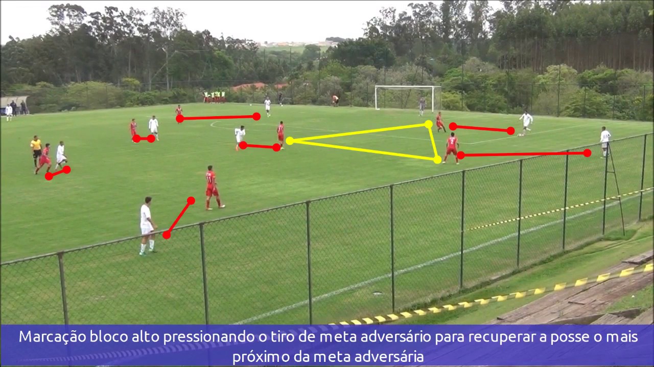 Tiro Meta Marcação Tiro de meta - YouTube