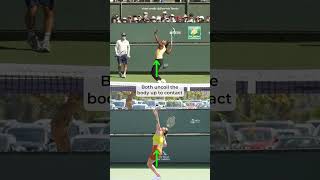 Gauff vs Sabalenka Serve Comparison πΎ
Gauff vs Sabalenka Serve Comparison πΎ#tennis #serve #sabalenka #gauff
Video credit: Slow-Mo Tennis Gauff vs Sabalenka Serve Comparison πΎ