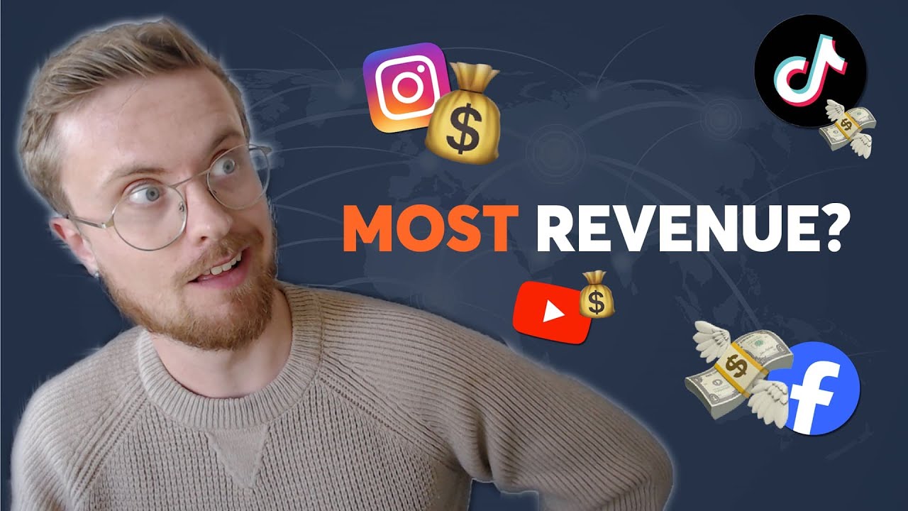 How to Find Which Social Media Content Drives the Most Revenue