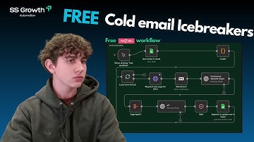How I make almost FREE Email Icebreakers