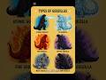 “Types of Godzillas | Ultra Realistic Kaiju Cinematic Universe”