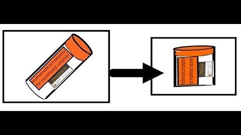 Minimizing Surface Area of a Cylinder