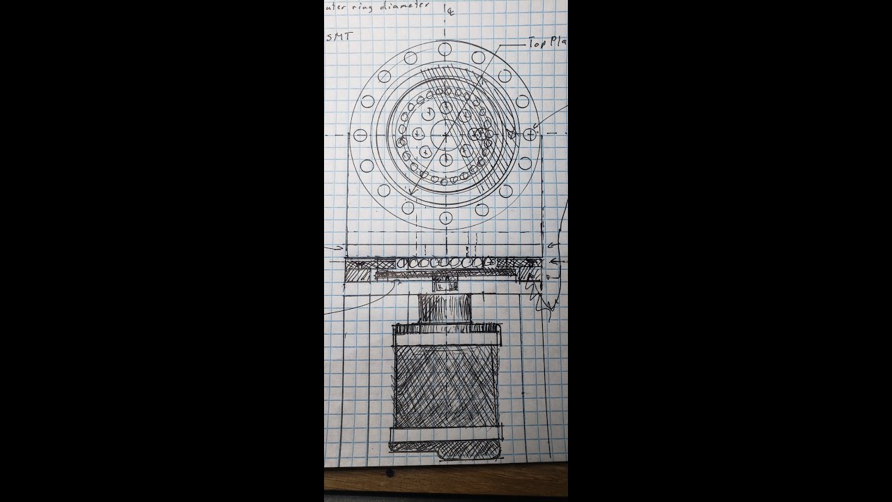 W5AIR Mark VI Dual Axis Rotator Elevation Body