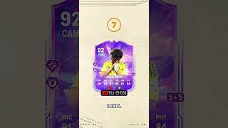 The Top 10 Most OverPowered CAMs In FC26! #fifa #fc26 #eafc26 #viral #goviral #viralvideo #fyp