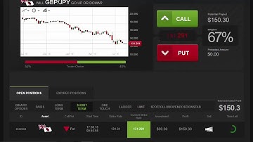 Auto Binary Signals (Main ABS) Video 2 Live Trading - August 17th 2016
