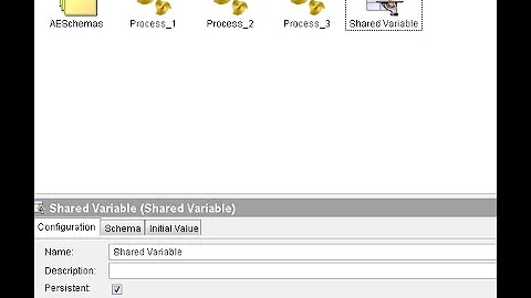 Use of Persistent Option in Shared Variable TIBCO
