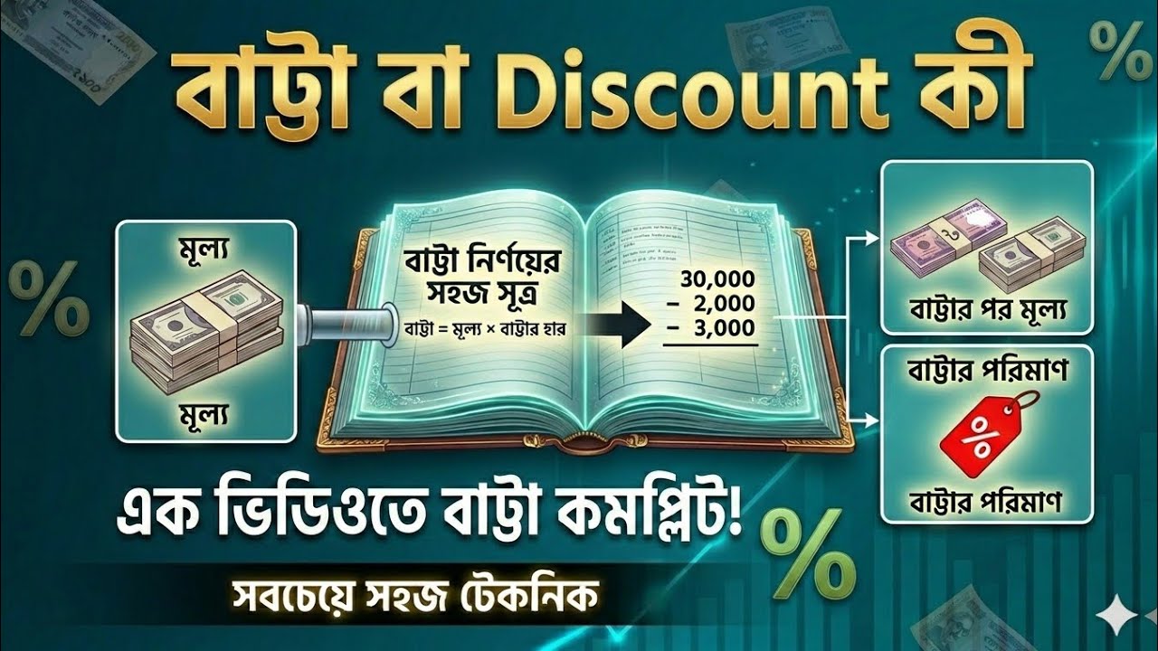 বাট্টা বা Discount) কী এবং কত প্রকার? | কারবারি বাট্টা ও নগদ বাট্টার সহজ ব্যাখ্যা | SSC HSC
