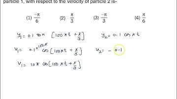 174  Illustration Two simple harmonic motions are represented by the equations y₁ = 0.1 sin (10