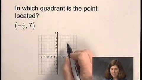 Developmental Mathematics Ch9 Ex1