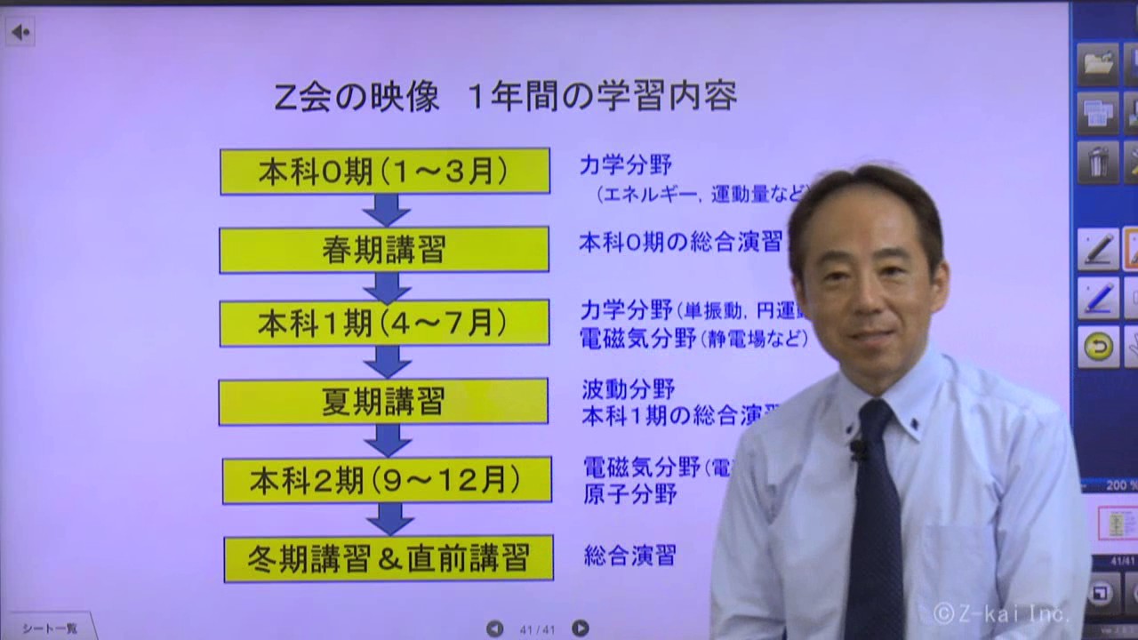 難関大入試への第一歩～難関大入試を知り尽くしたZ会の物理講師