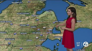 Showers and t-storms return