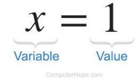 How to declare integer variable in sketchware || Tutorial #27