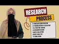 Research process  steps in social research steps in research process