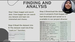 GROUP PROJECT IOT