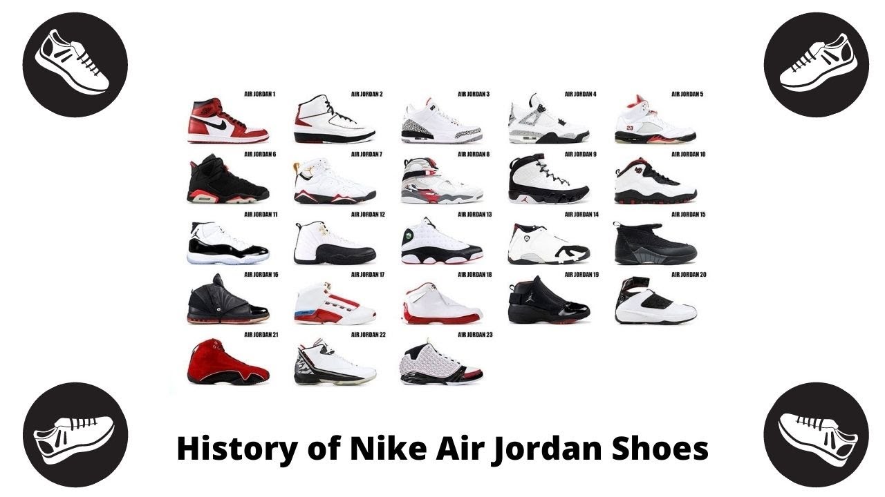 History of Nike Air Jordan Shoes 1-23 