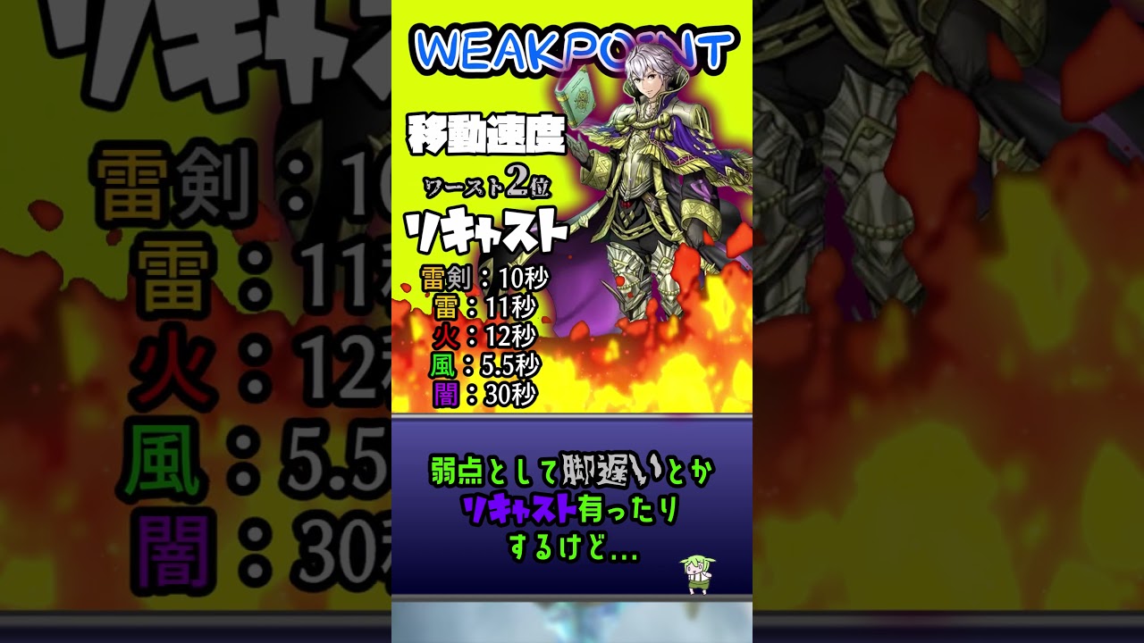 クソキャラ診断所～ルフレ編～【スマブラ】 #スマブラsp #voicevox