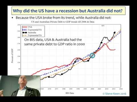 Why Australia (& Canada, Korea, China and others) can't avoid a recession