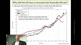 Why Australia (& Canada, Korea, China and others) can't avoid a recession