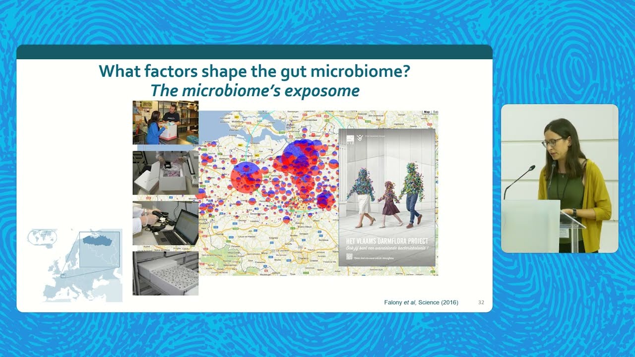 Mapping the Microbiome-Gut-Brain Axis