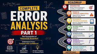 Numerical Analysis | Lecture 2 | Complete Error Analysis (Part 1) | B.Tech | B.Sc | M.Sc📚