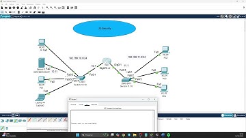 Como Configurar DHCP Relay com IP Helper-Address no Cisco Packet Tracer [Explicação Simples]