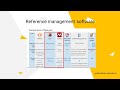 Plagiarism and citation. AI-plagiarism