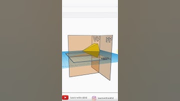 MCQs - 9 on Projections of solids | Engineering Drawing | Learn with Nikhil #shorts
