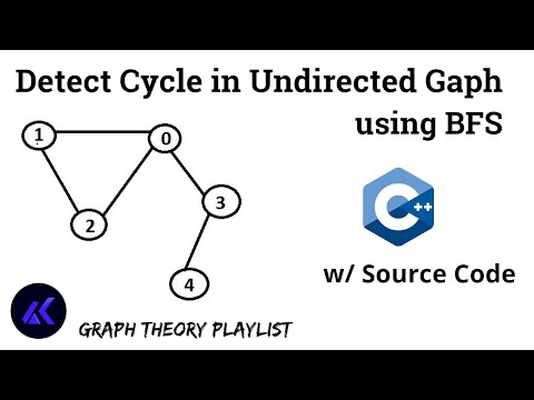 Detect Cycle in Undirected Graph in C++