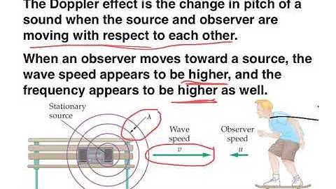Sound Waves and Doppler Effect