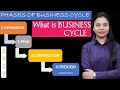 Ch: 5.1 - 🔥🔥Business Cycle ll Phases of Business Cycle ll Expansion / Upswing , Peak / Boom II CA