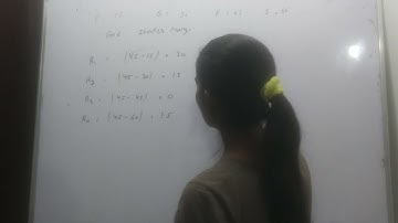 four bodies P, Q, R, and S are projected with equal velocities having angles of projection