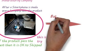 Exception Handling in C++