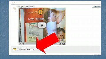 Welcome to BACC Business Math