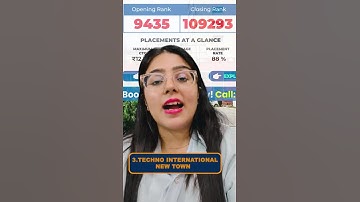 WBJEE 2025: Best CSE Colleges for 37k–100K Rank Holders🔥Rank Based Analysis and College Suggestion