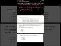 The Accounting Equation
