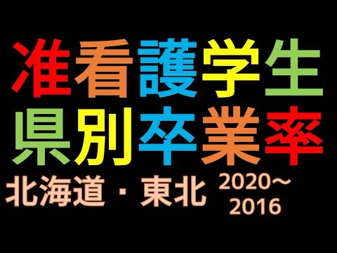 人生やり直し 知ってた 看護師なら中卒でも大学 大学院に入学できるって 社会人からの准看護師からの看護師 社会不適合系看護師にっしー Note 人生やり直し 知ってた 看護師なら中卒でも大学 大学院に入学できるって 社会人からの准看護師からの看護師 社会不適合系看護師にっしー Note