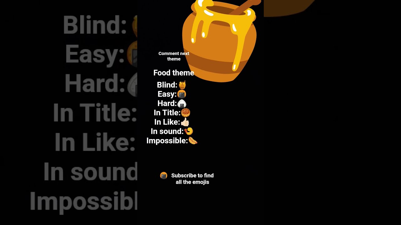 Don T Scroll Before Finding All The Emoji Shortvideo Emojiedit