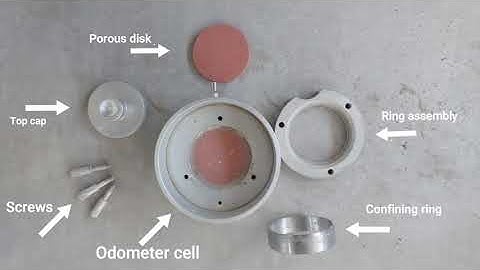 Odometer / Consolidometer test Procedure