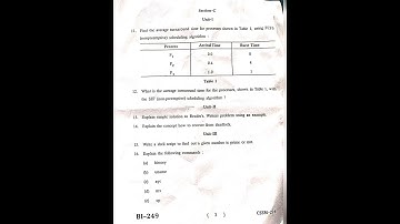 mgsu, M.sc(computer science) sem. 2nd Operating System 2023 Exam Paper