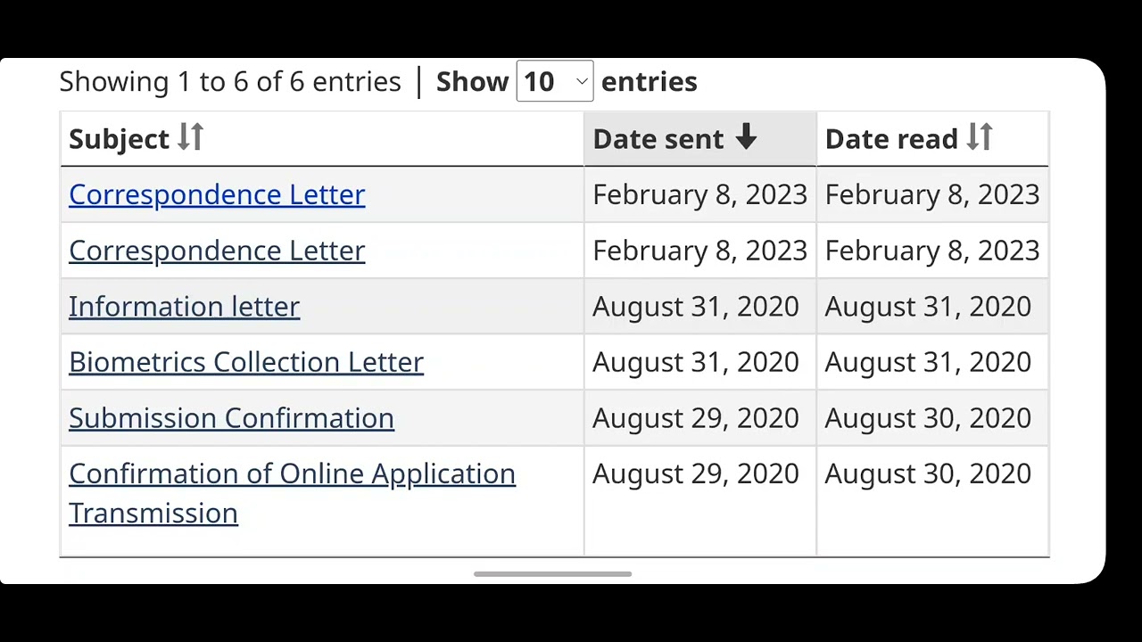 Canada Visitor Visa Application Took 2.5 Years To Process Detailed