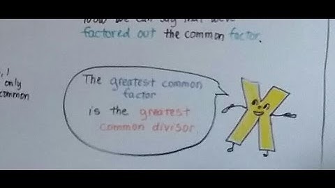 Algebra I #6.1b, Factoring terms with a Common Factor