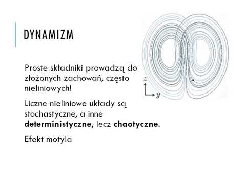 Wideo: Czym jest mowa dynamizmu?