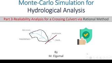 Monte Carlo Simulation for Hydrological Analysis – Part 3 – Reliability of a Road Crossing Culvert